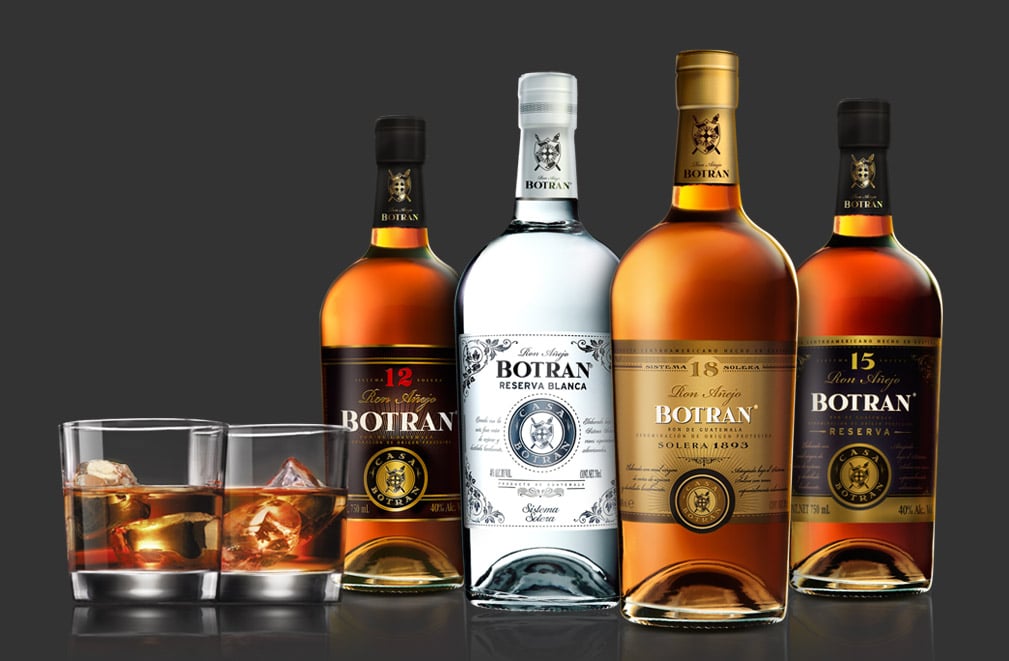 Botran Master Class